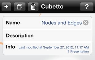 Project Overview on iPhone