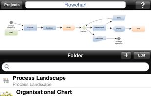 Flowchart Presentation with opened Folder View on iPhone