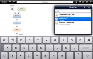 Flowchart Presentation with opened Folder View on iPad