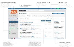 Teamwork and Sharing Made Easy. - Faster. Simpler. Better. Without Email.