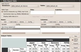 Make simple or complex tables easily