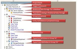 LLBLGen Pro screenshot 1