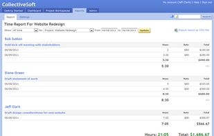 Track time spent on tasks using time report