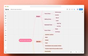 Fabrie is also a tool for design ideation and research, it includes essential features like mind map, sticky notes, shapes and lines, etc