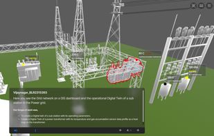 Digital Twin 