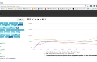 Factivated screenshot 1