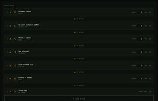 Alert chain (7-step)