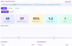 Fairlytics screenshot 2