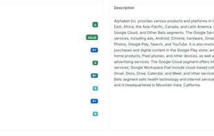 Stock analysis and company description