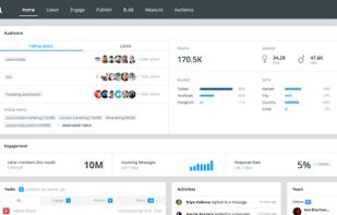 Social Media Management