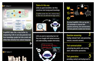 FalkorDB screenshot 1