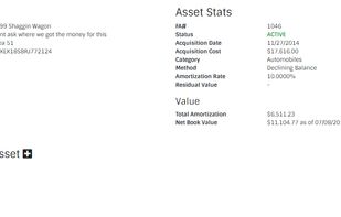 Asset Statistics, Audit Trail, Notes Section, and Edit capabilities