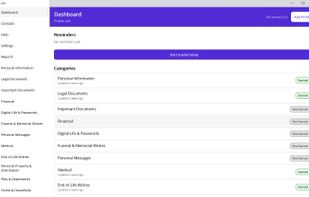 Dashboard Screenshot shows categories, when they were edited, and reminders. 