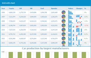 FancyGrid screenshot 1