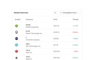 Explore trending stocks and track real-time market movements