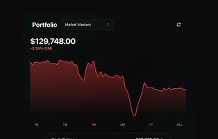 Monitor your virtual portfolio’s growth and performance over time