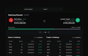 Compete in weekly head-to-head investing performance matchups