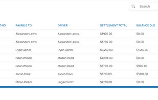 Fast Forward TMS screenshot 3