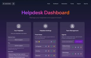 Helpdesk dashboard: manage your helpdesk settings, ticket states, categories and team — agents and admins — from one screen.
