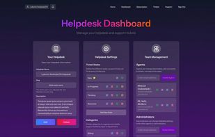 Helpdesk dashboard: manage your helpdesk settings, ticket states, categories and team — agents and admins — from one screen.
