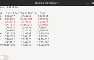 Fast Reader screenshot 1