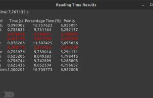 Fast Reader screenshot 1