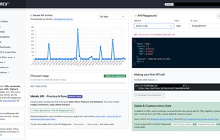 fastFOREX API screenshot 1