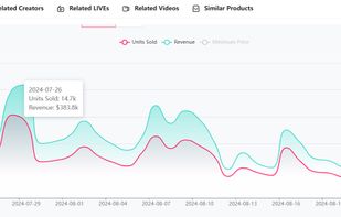 fastmoss screenshot 1