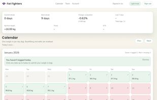 Group weigh-in dashboard — daily check-ins across your accountability group with trend tracking