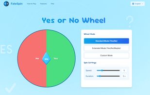 yes or no wheel