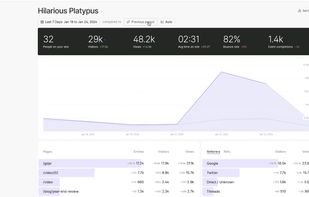 Fathom Analytics screenshot 1