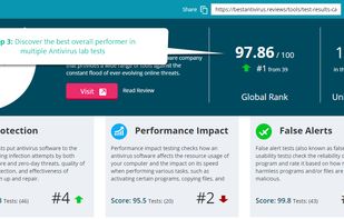 FatSecurity.com screenshot 1