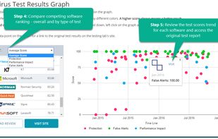 FatSecurity.com screenshot 2