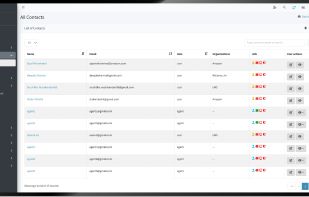 Faveo HELPDESK screenshot 2