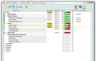 GoalEnforcer Hyperfocus Activity List