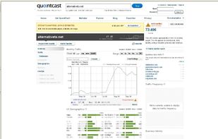 Quantcast screenshot 1