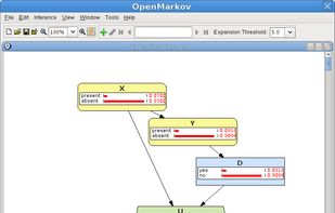 OpenMarkov screenshot 1