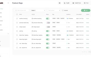 FeatBit screenshot 1