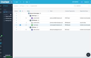 OneDesk's Customers application captures all the customer information and organizes the customers by their domain name.
