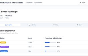 Understand how a customers ideas have been processed from the insights tab