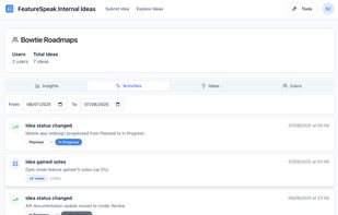 Understand progress of ideas with the activity view for customers