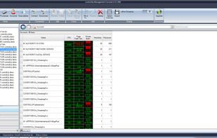 Controlup screenshot 1