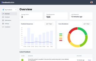 Feedback Button screenshot 1