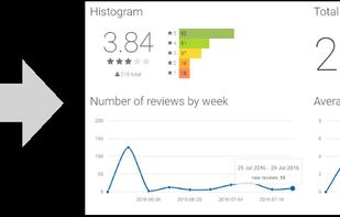FeedCheck screenshot 1