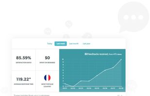 Feedier screenshot 1