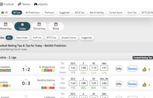 Football Predictions