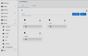 Use thread intelligence