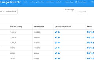 FewohBee screenshot 1