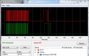 IR Editor