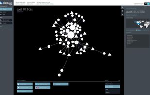 Firefox Lightbeam screenshot 1